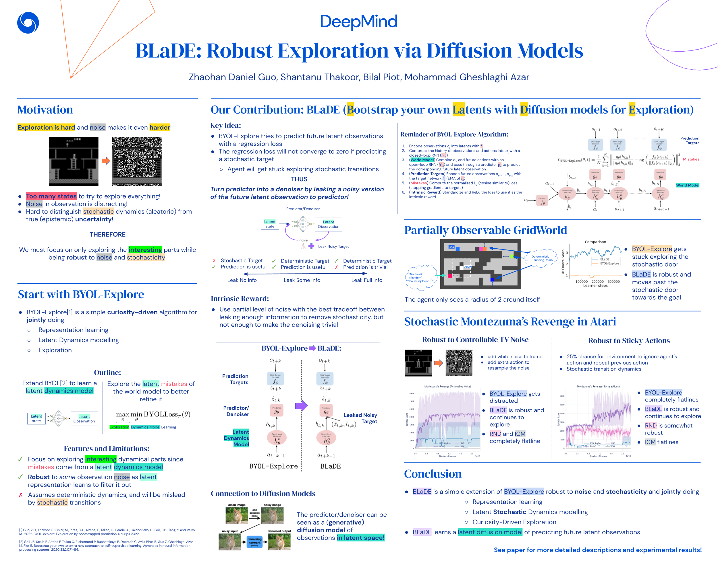 NeurIPS 2022